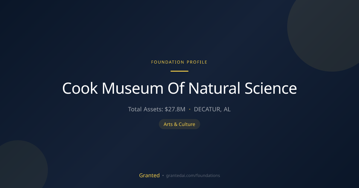 Cook Museum Of Natural Science | Granted AI