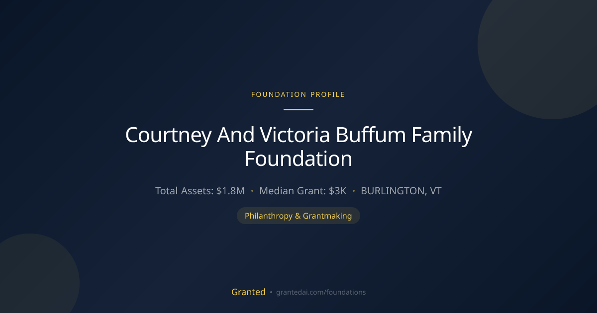 Courtney And Victoria Buffum Family Foundation | Granted AI