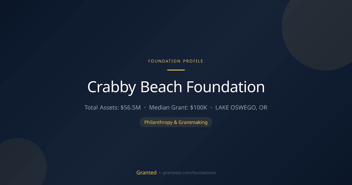 Crabby Beach Foundation | Granted AI