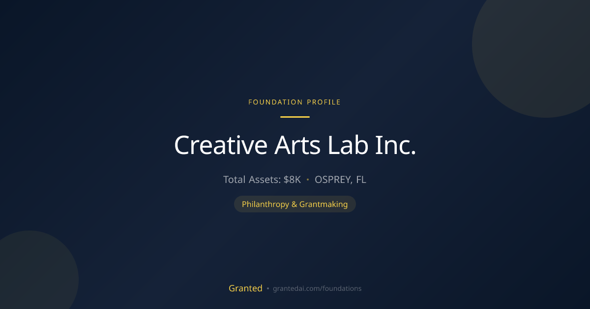 Creative Arts Lab Inc. | Granted AI
