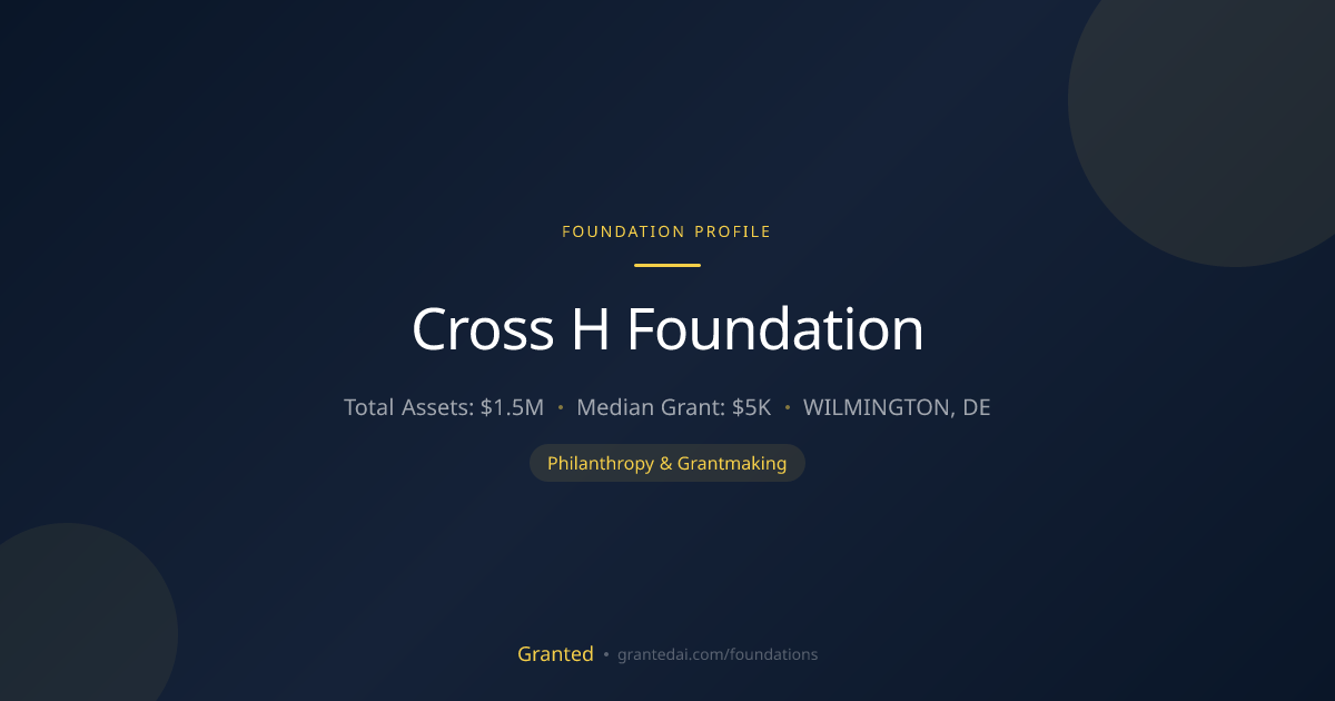 Cross H Foundation | Granted AI