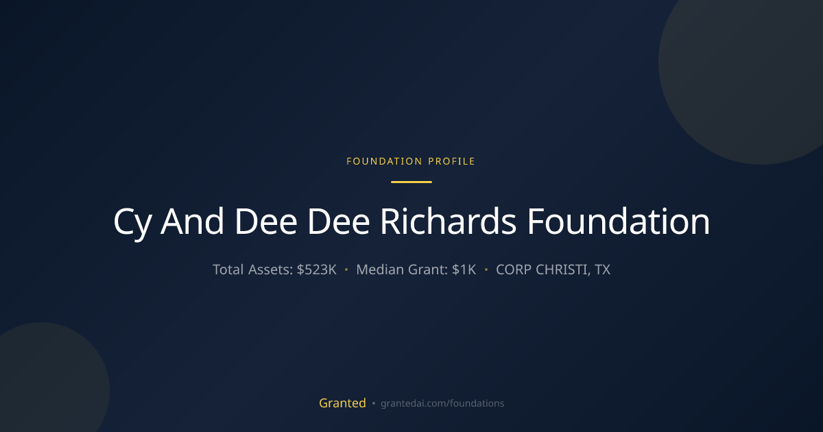 Cy And Dee Dee Richards Foundation | Granted AI