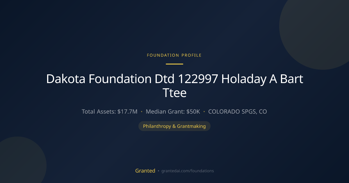 Dakota Foundation Dtd 122997 Holaday A Bart Ttee | Granted AI