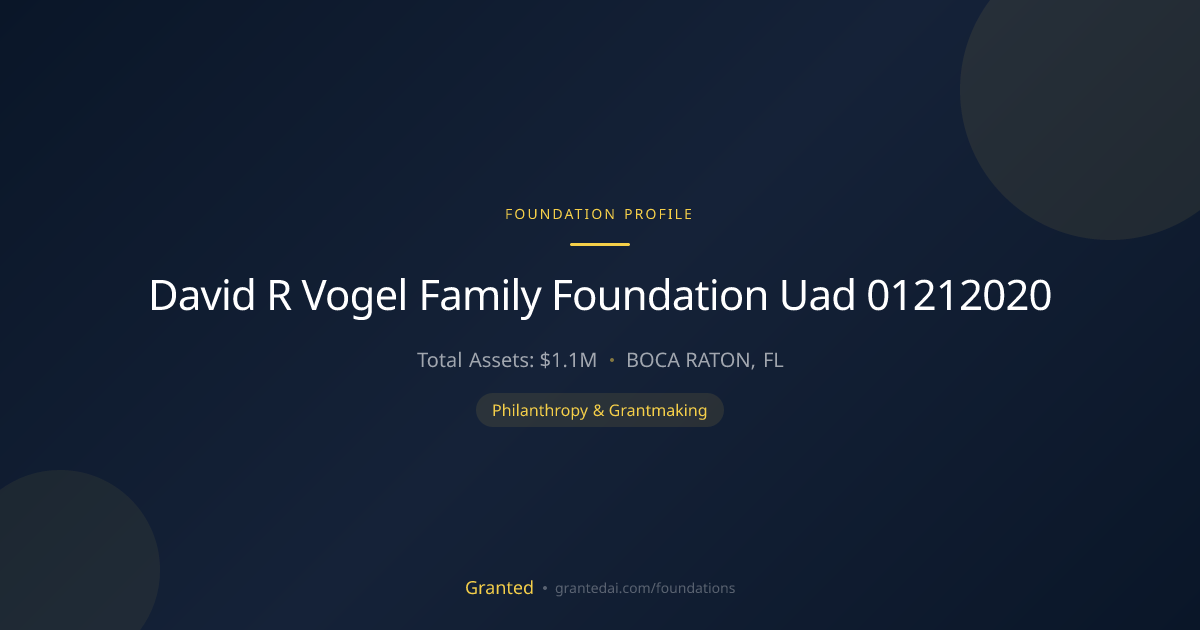 David R Vogel Family Foundation Uad 01212020 | Granted AI