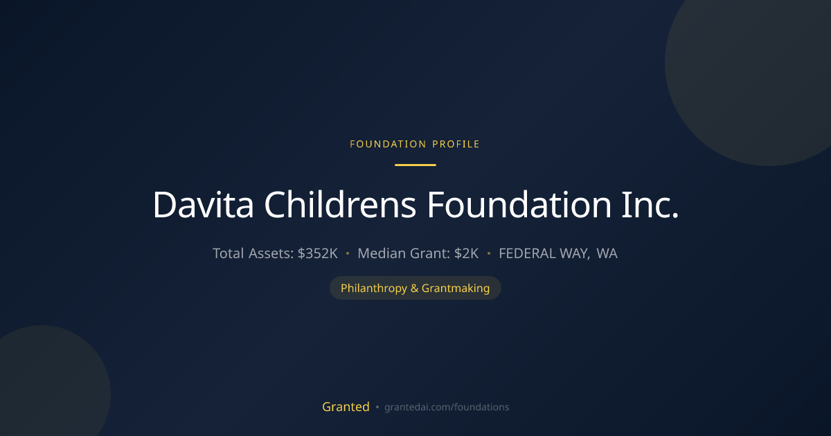Davita Childrens Foundation Inc. | Granted AI