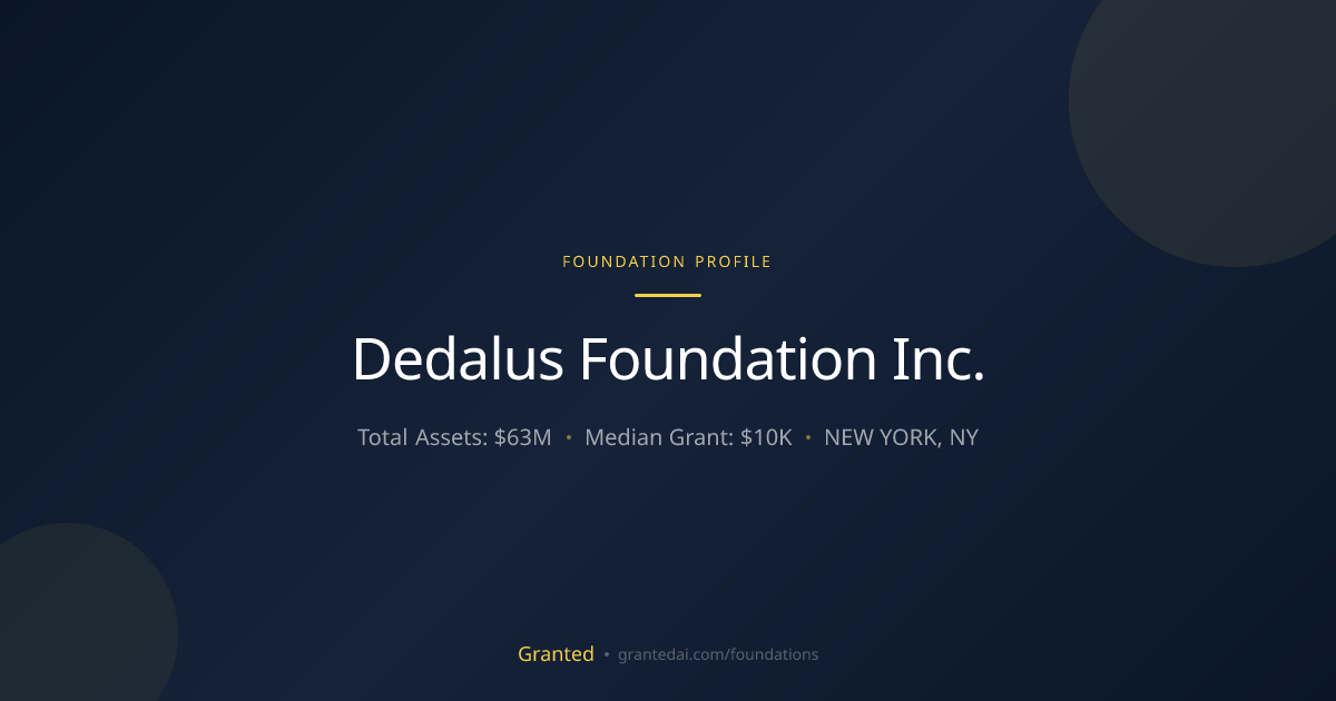 Dedalus Foundation Inc. | Granted AI