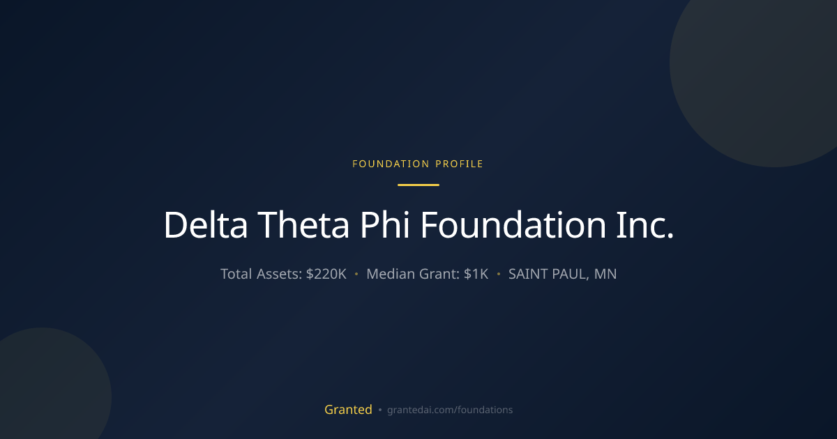 Delta Theta Phi Foundation Inc. | Granted AI