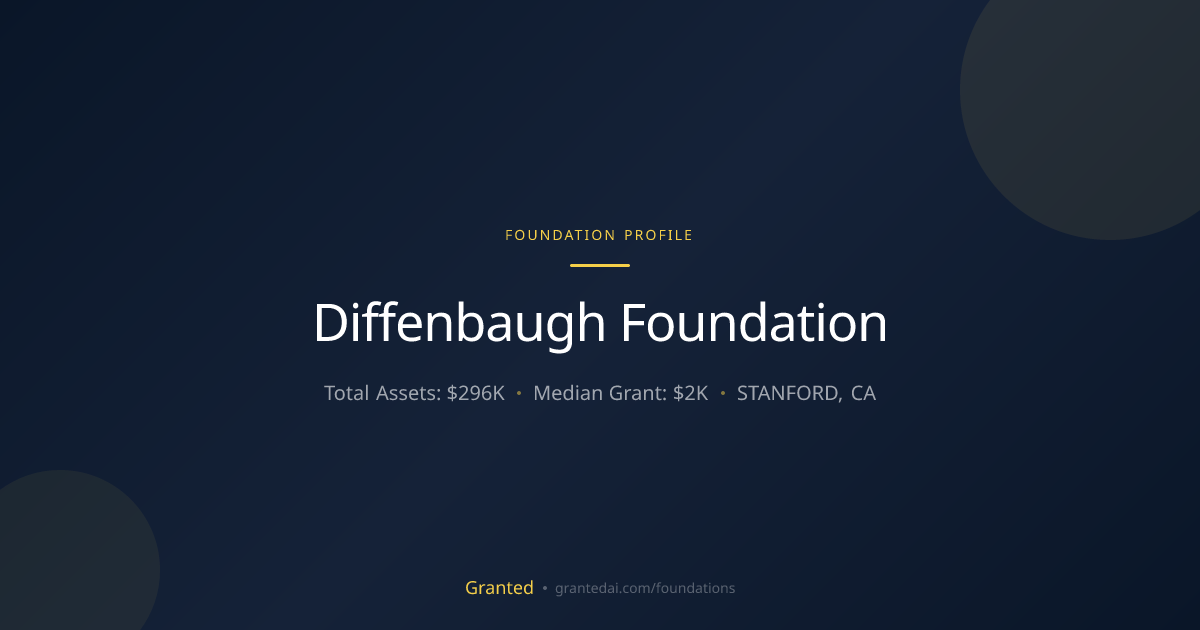 Diffenbaugh Foundation | Granted AI
