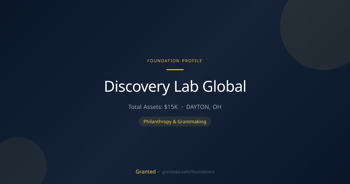 Discovery Lab Global | Granted AI