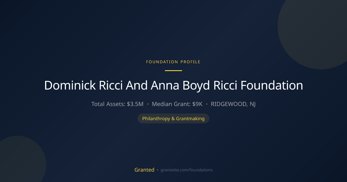 Dominick Ricci And Anna Boyd Ricci Foundation | Granted AI