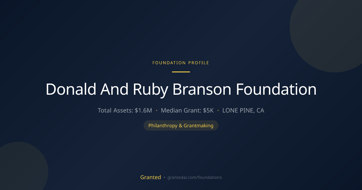 Donald And Ruby Branson Foundation | Granted AI