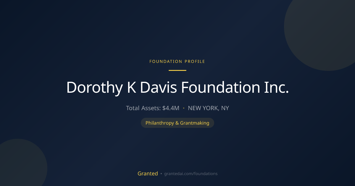 Dorothy K Davis Foundation Inc. | Granted AI