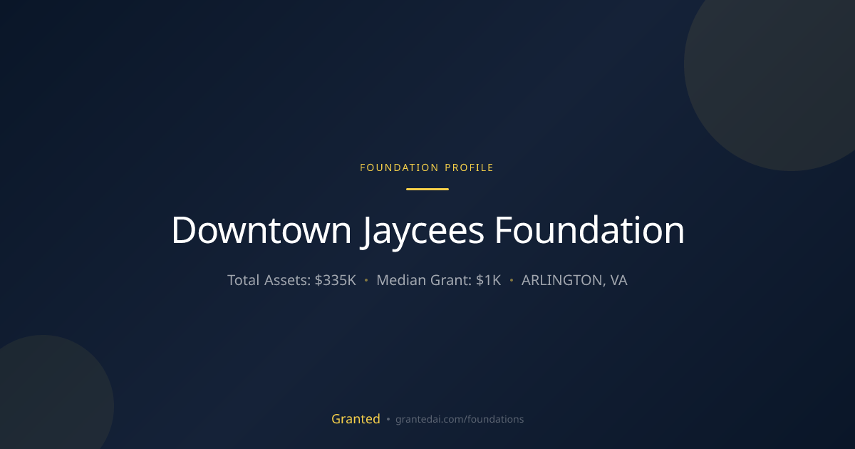 Downtown Jaycees Foundation | Granted AI