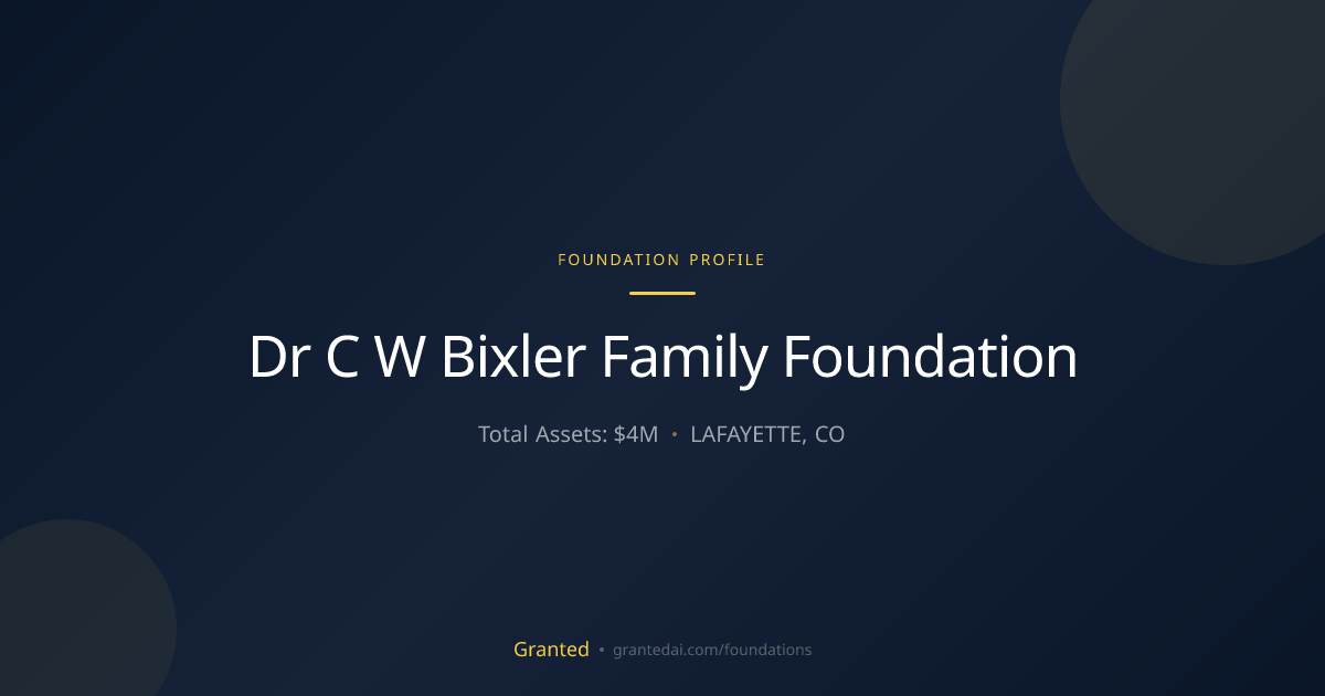 Dr C W Bixler Family Foundation | Granted AI