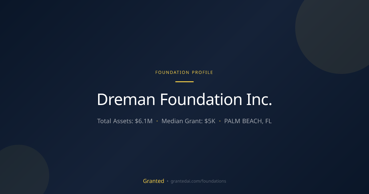 Dreman Foundation Inc. | Granted AI