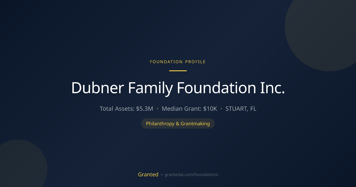 Dubner Family Foundation Inc. | Granted AI