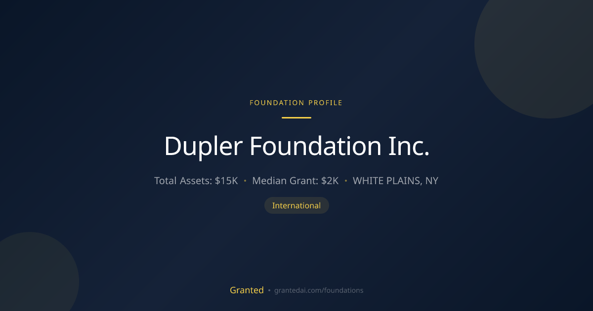 Dupler Foundation Inc. | Granted AI