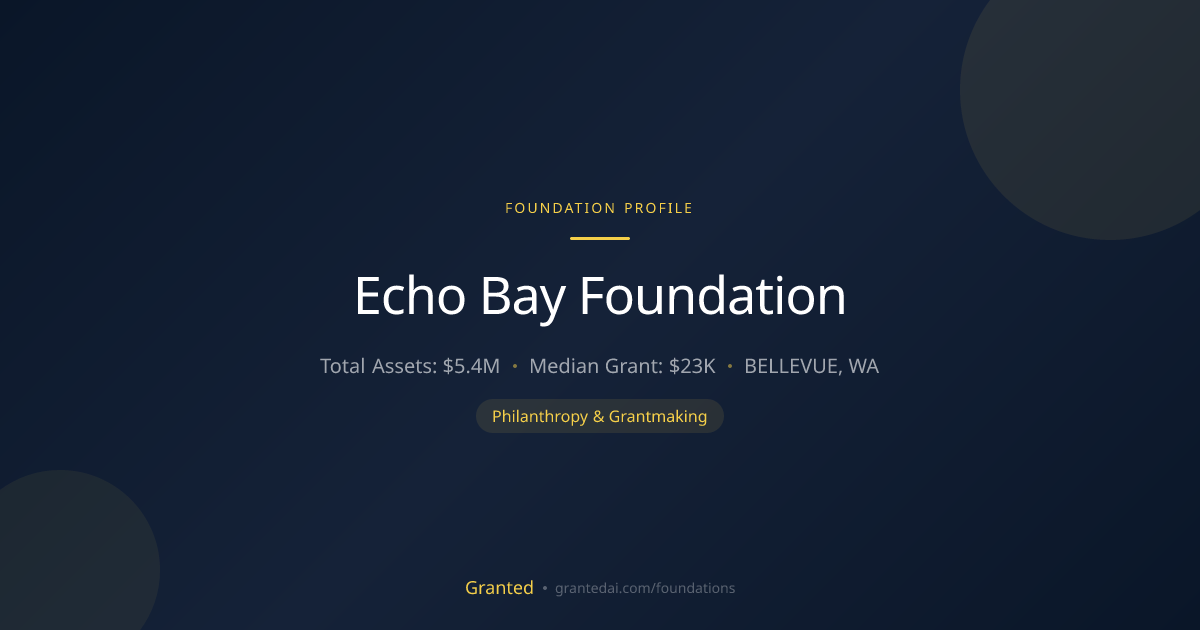 Echo Bay Foundation | Granted AI