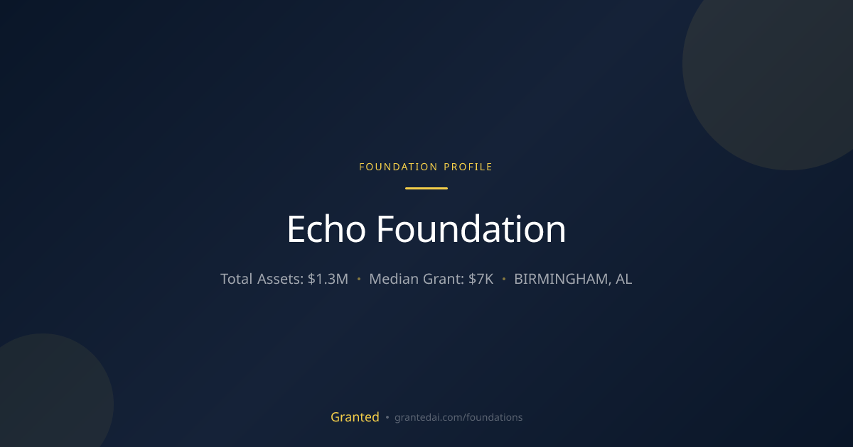 Echo Foundation | Granted AI