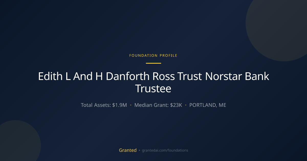 Edith L And H Danforth Ross Trust Norstar Bank T... | Granted AI