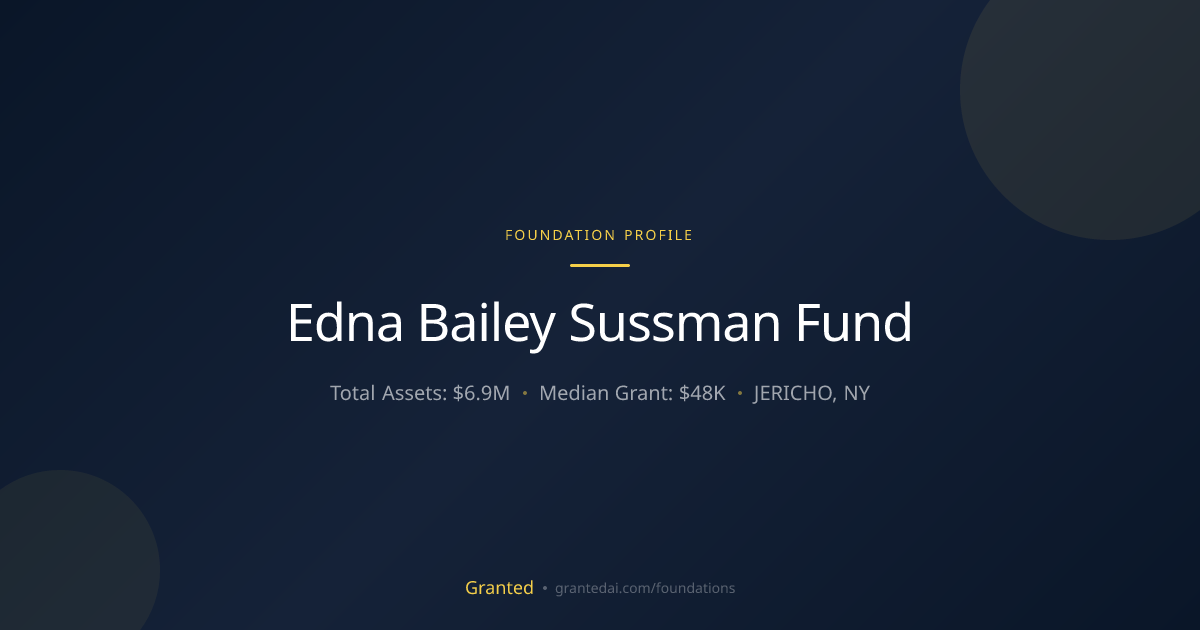 Edna Bailey Sussman Fund | Granted AI