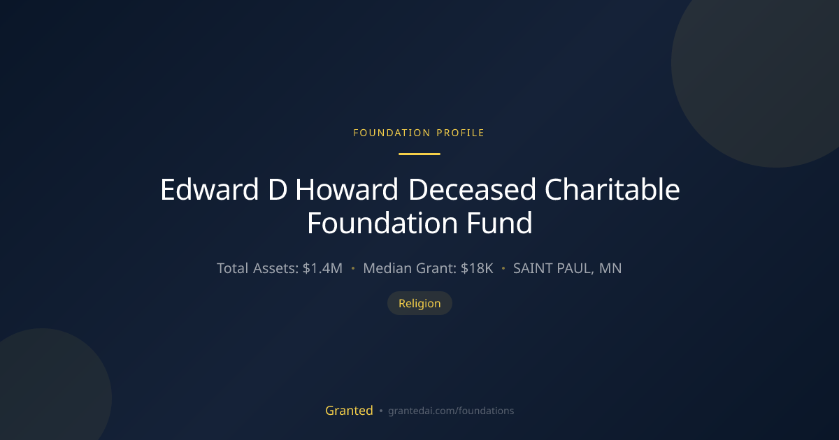 Edward D Howard Deceased Charitable Foundation F... | Granted AI