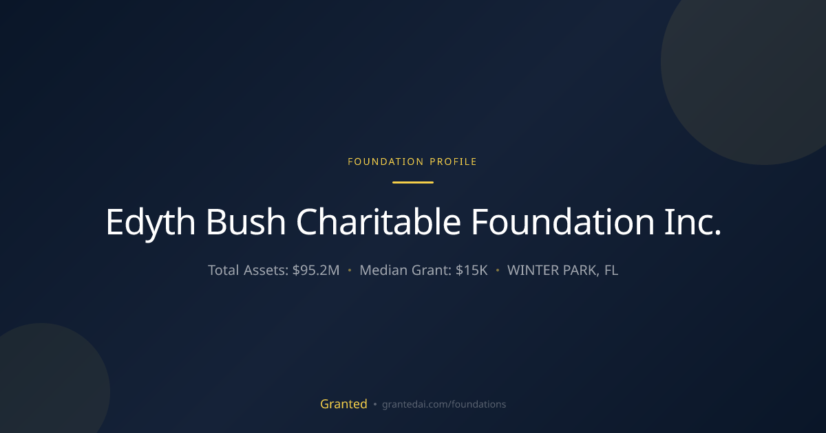 Edyth Bush Charitable Foundation Inc. | Granted AI