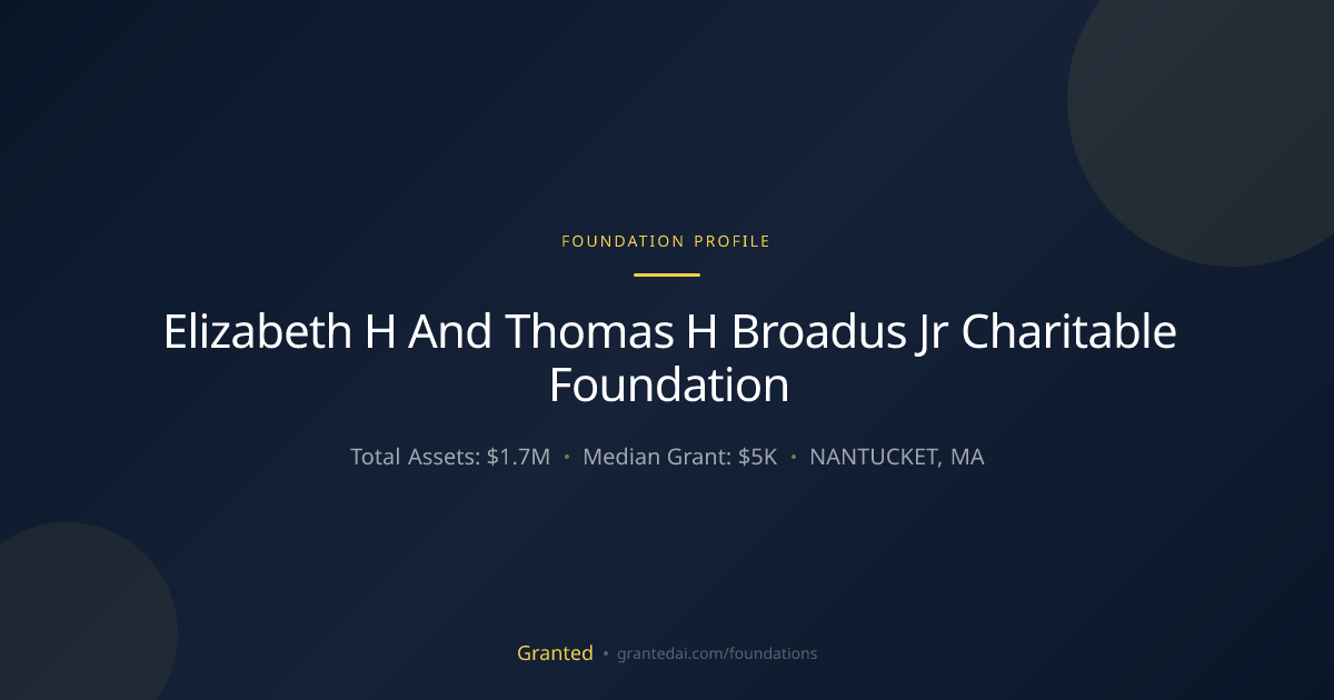 Elizabeth H And Thomas H Broadus Jr Charitable F... | Granted AI