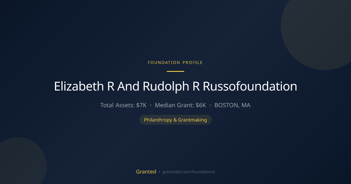 Elizabeth R And Rudolph R Russofoundation | Granted AI