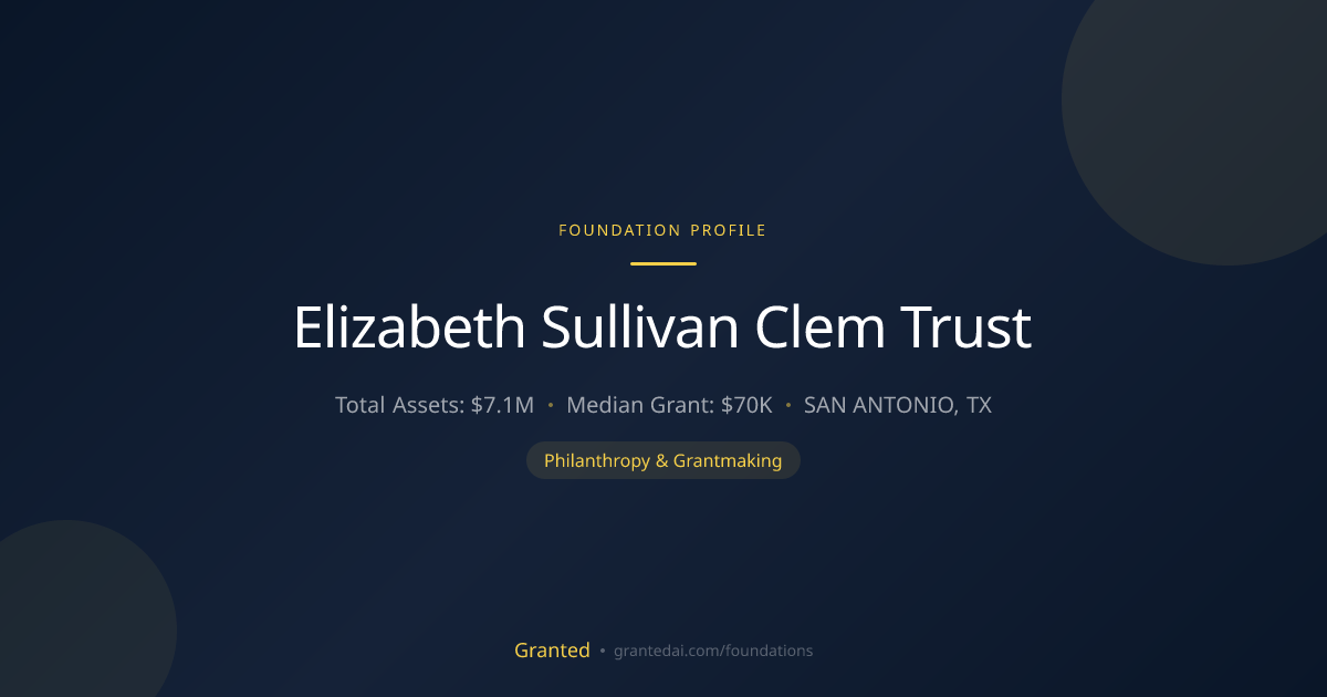 Elizabeth Sullivan Clem Trust | Granted AI
