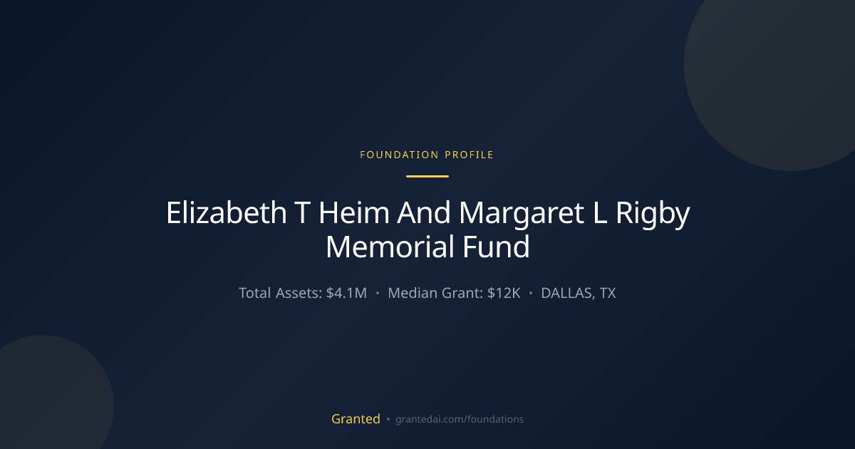 Elizabeth T Heim And Margaret L Rigby Memorial F... | Granted AI