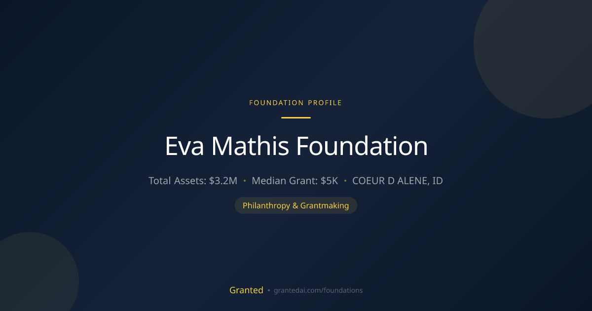 Eva Mathis Foundation | Granted AI