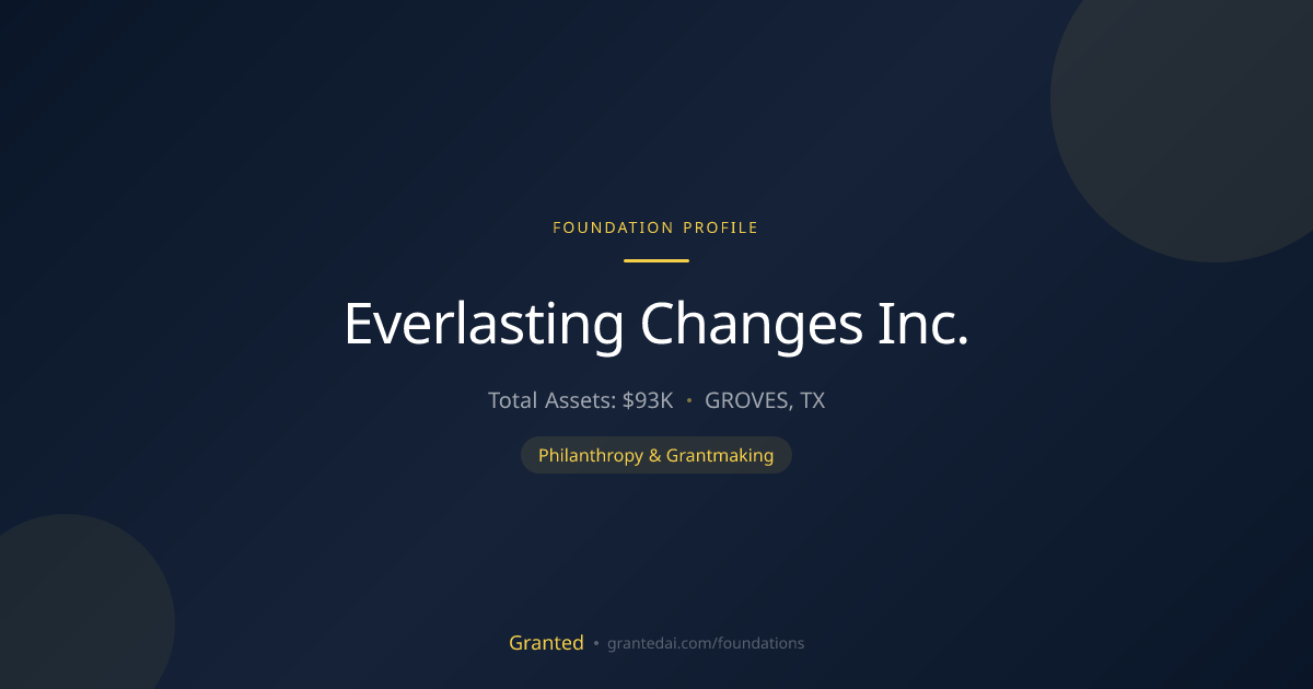 Everlasting Changes Inc. | Granted AI