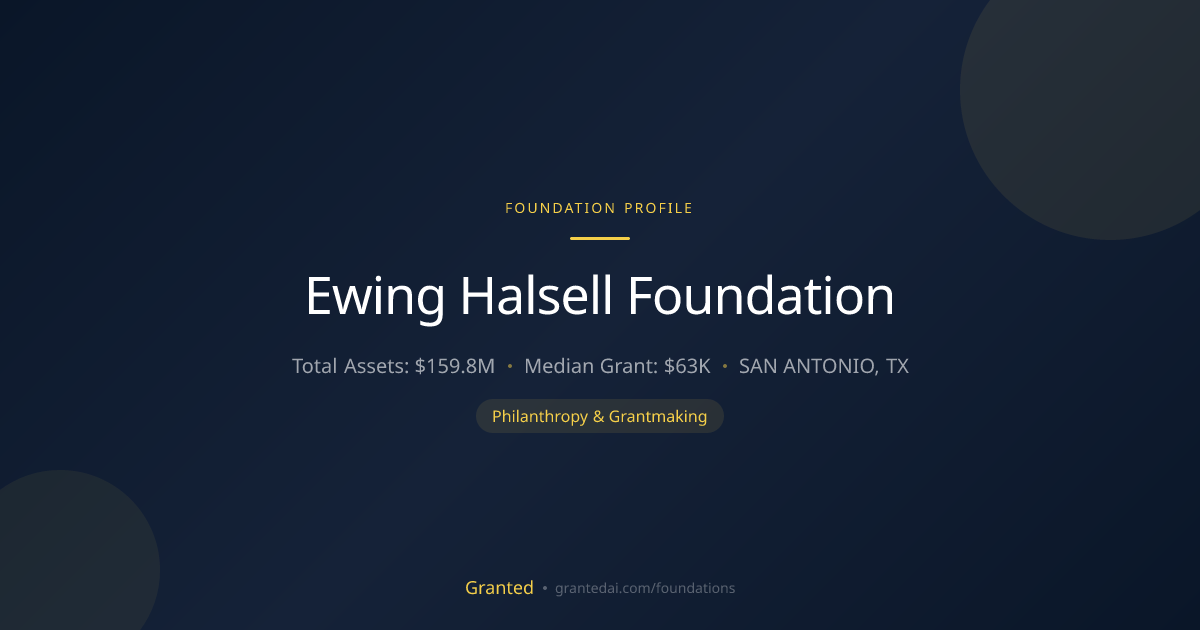 Ewing Halsell Foundation | Granted AI
