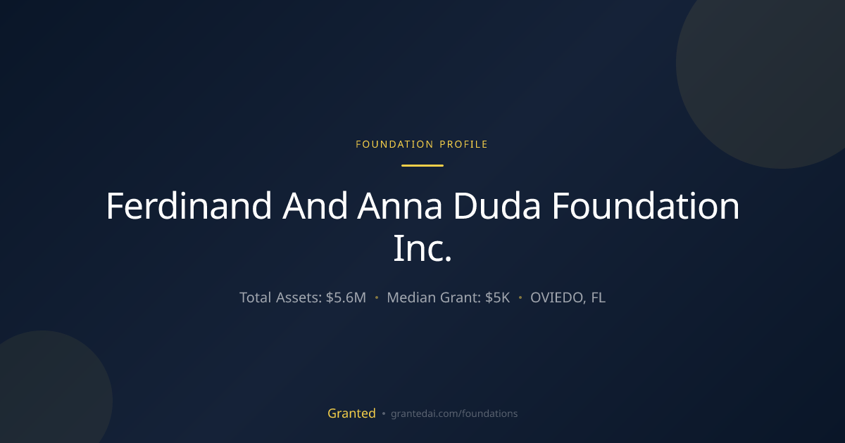 Ferdinand And Anna Duda Foundation Inc. | Granted AI