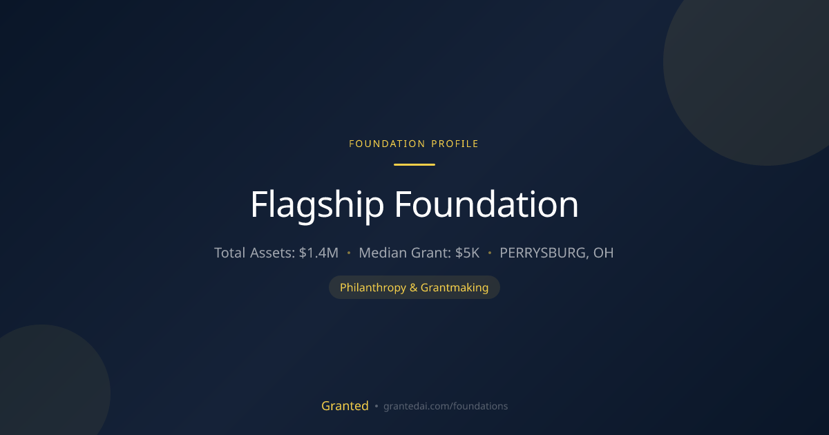 Flagship Foundation | Granted AI