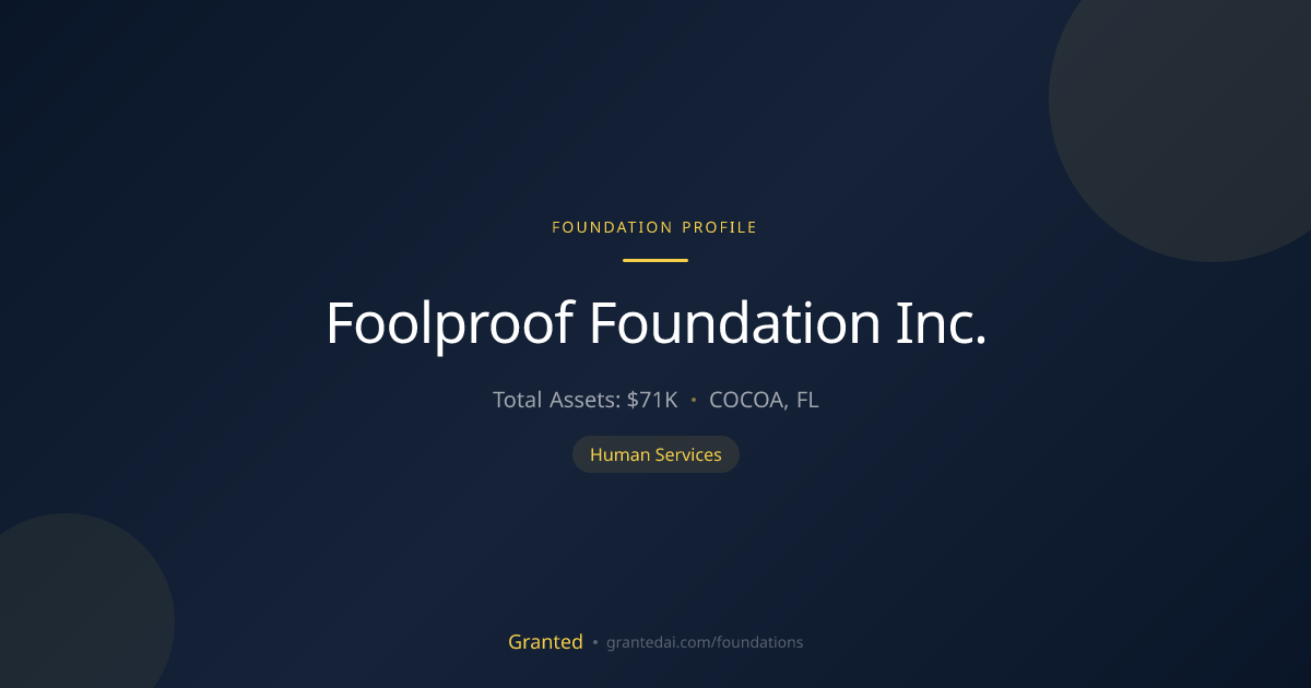 Foolproof Foundation Inc. | Granted AI