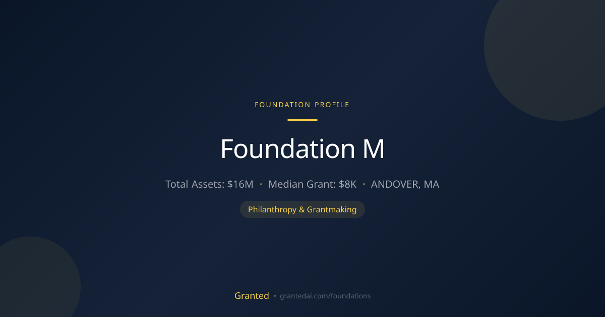 Foundation M | Granted AI