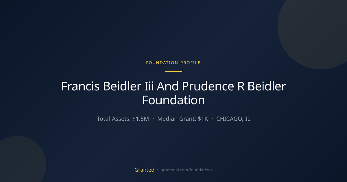 Francis Beidler Iii And Prudence R Beidler Found... | Granted AI
