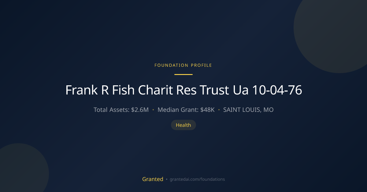 Frank R Fish Charit Res Trust Ua 10-04-76 | Granted AI