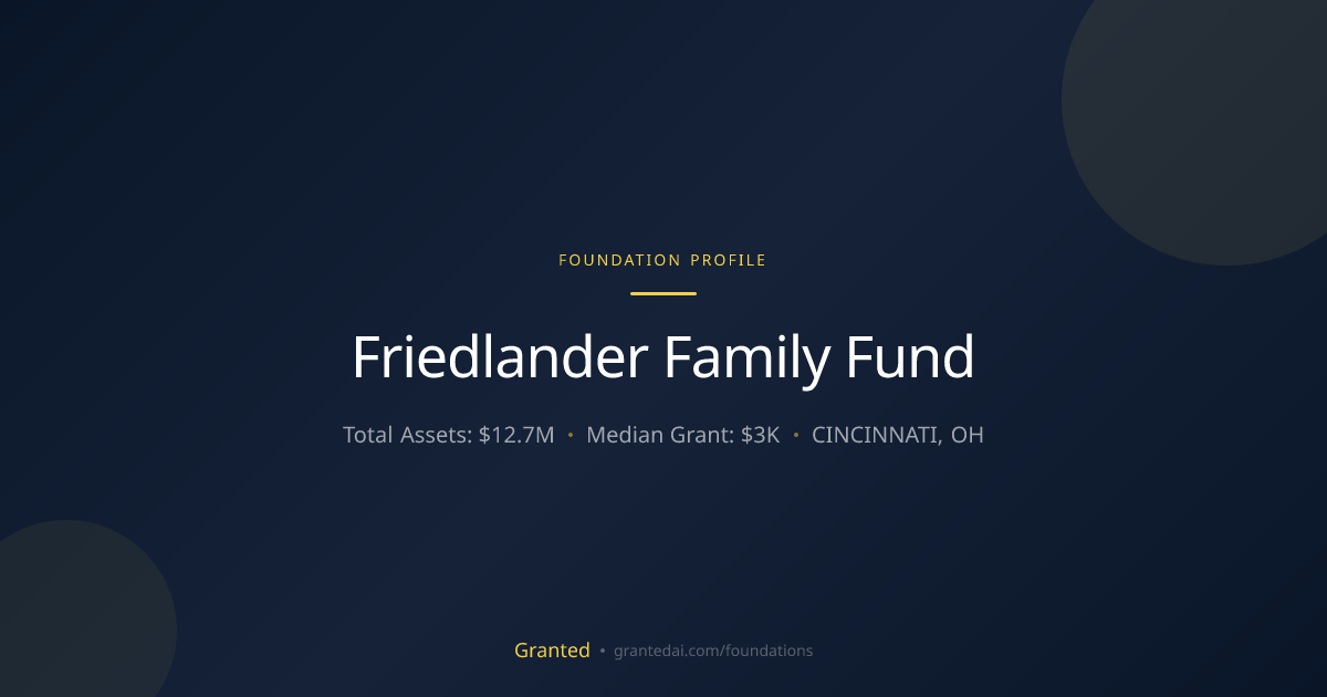 Friedlander Family Fund | Granted AI