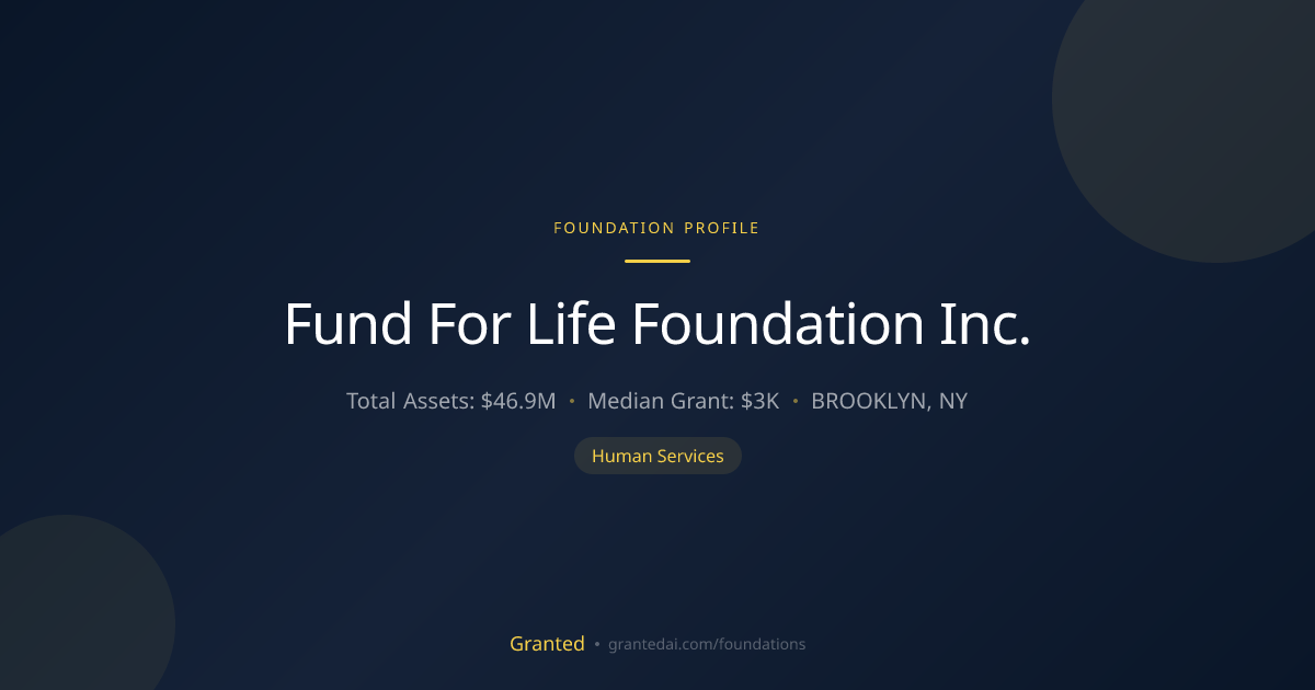 Fund For Life Foundation Inc. | Granted AI