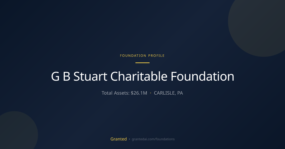 G B Stuart Charitable Foundation | Granted AI