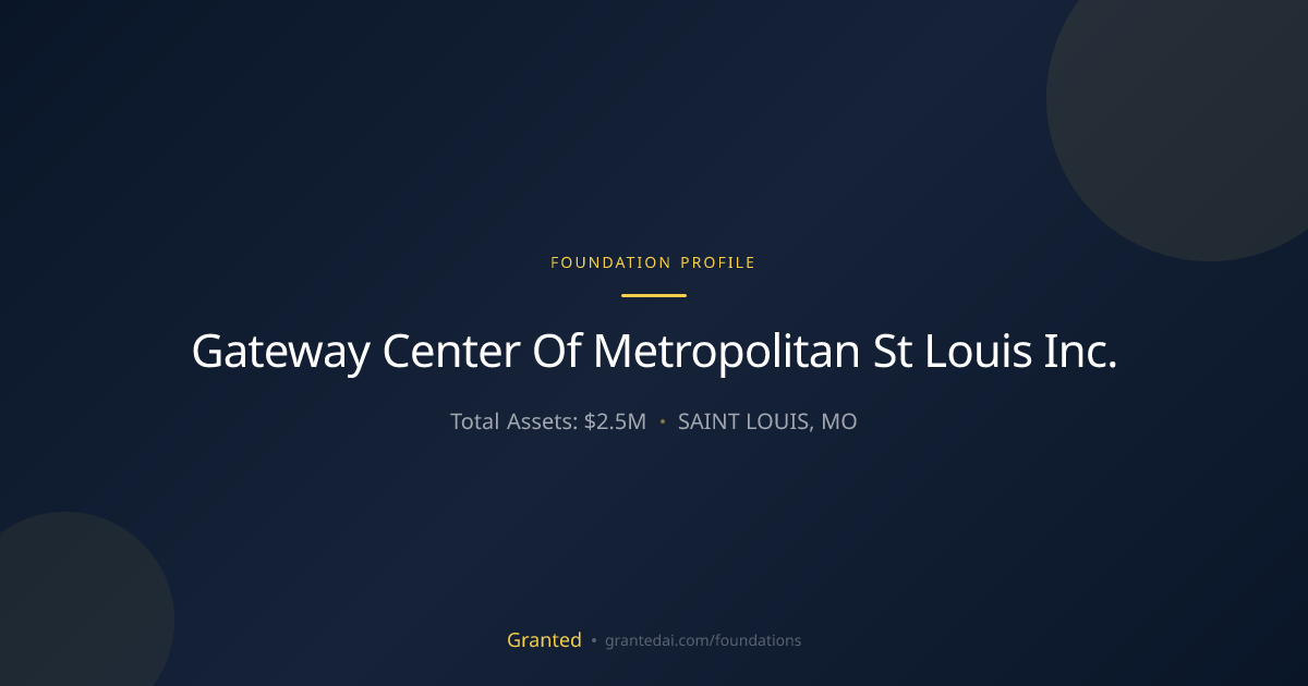 Gateway Center Of Metropolitan St Louis Inc. | Granted AI