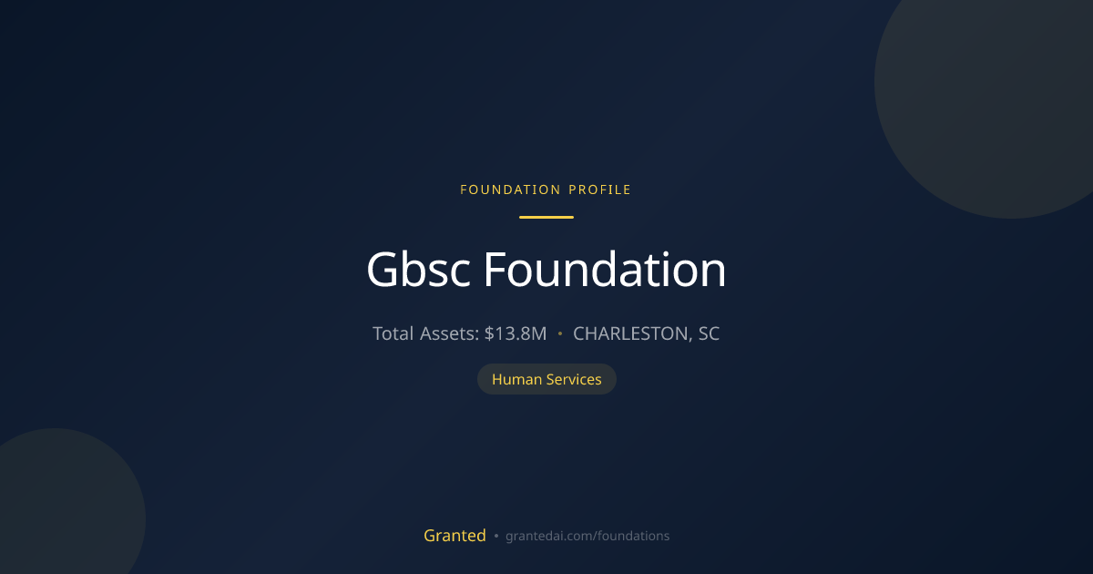 Gbsc Foundation | Granted AI