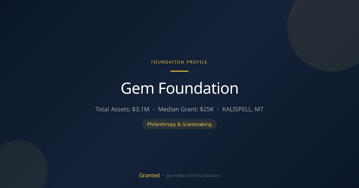 Gem Foundation | Granted AI
