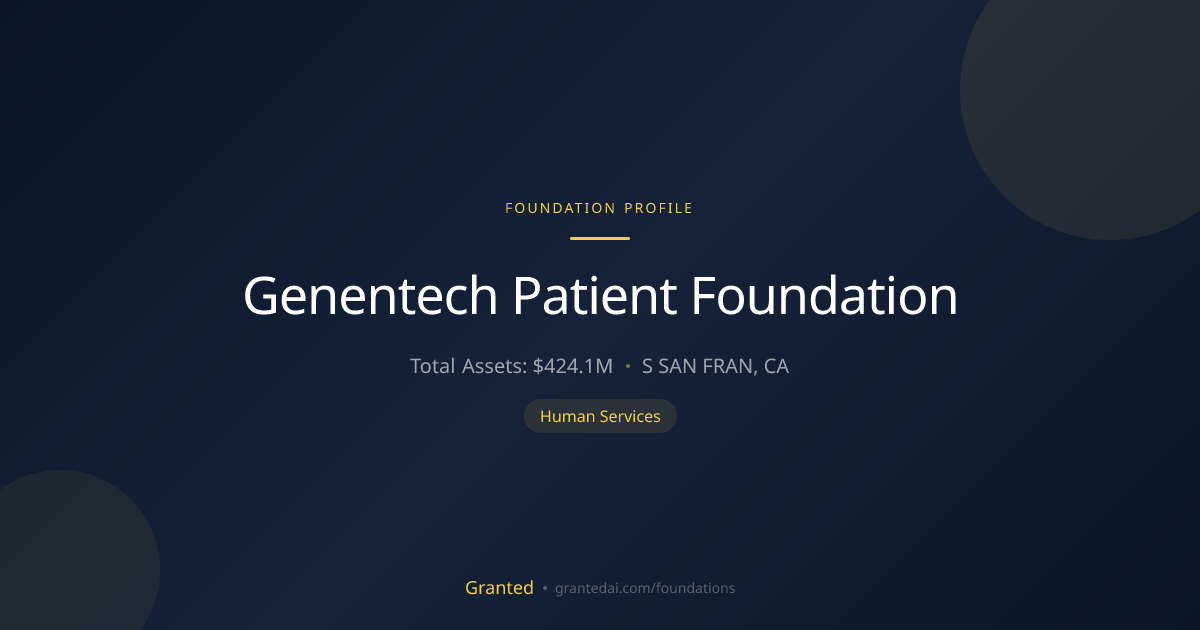 Genentech Patient Foundation | Granted AI
