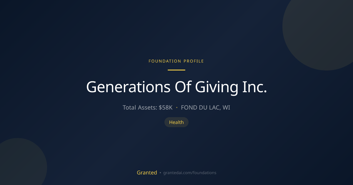 Generations Of Giving Inc. | Granted AI
