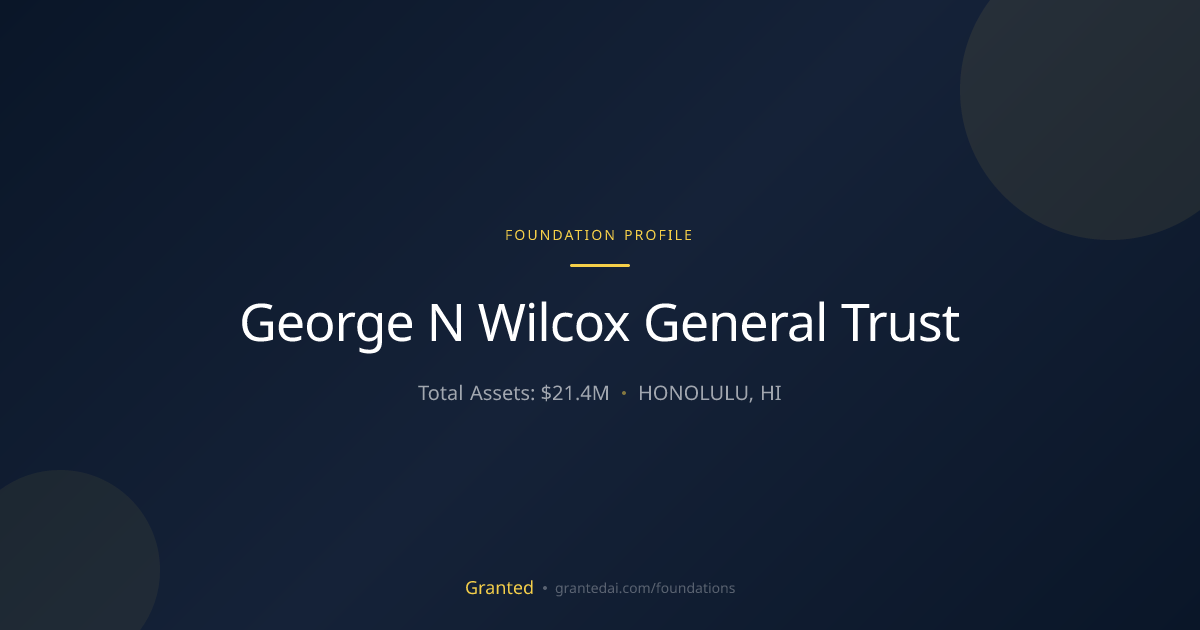 George N Wilcox General Trust | Granted AI