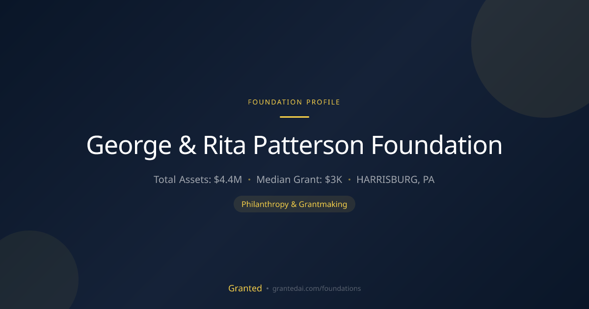 George & Rita Patterson Foundation | Granted AI